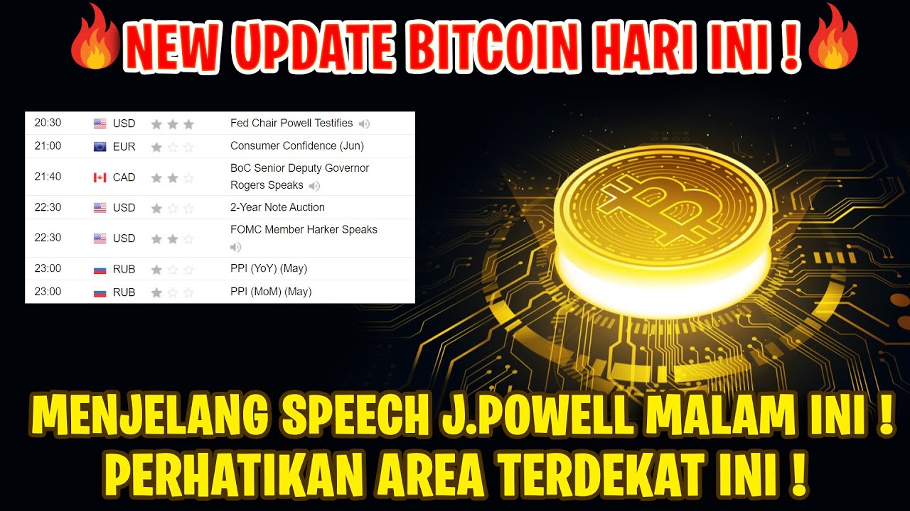 UPDATE BITCOIN ! MENJELANG SPEECH J.POWELL MALAM INI ! AREA YANG PERLU ...