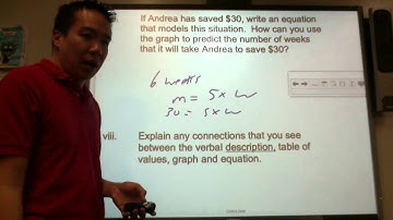 Multiplicative Relationships