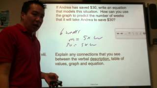 Multiplicative Relationships