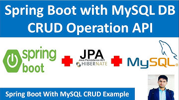 Spring Boot With MySQL CRUD Example  | Spring Boot, MySQL, JPA  CRUD API  @WriteCodeWith Prince