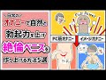 オ○ニーで自然と勃起力を上げ絶倫ペニスを作り上げる方法【５選】