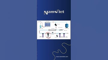 Cấu tạo máy lọc nước RO gia đình P1
