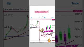 INDEX QUEEN SNIPES 1,000 POINTS OFF THE TOP! #forex #investing #trading