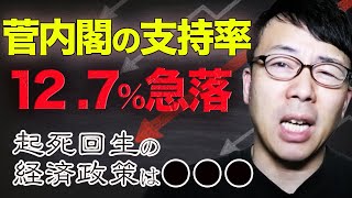 但し時事通信調べ・・・菅内閣の支持率が12.7%急落。支持率回復のキーになる経済政策は減税と◯◯◯│上念司チャンネル ニュースの虎側