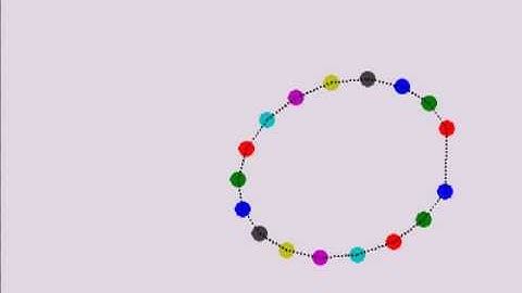 Constrained Formation Protocols for Networked Multiagent Systems