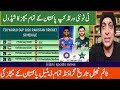 Pakistan Team’s Complete World Cup 2026 Schedule | All Matches, Dates &amp; Big Encounters