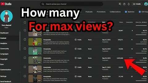 The DAILY YouTube Shorts Mistake You