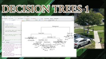 #R | Decision Trees 1 | #RStudio #datascience #machinelearning #decisiontrees #ai #tidyverse