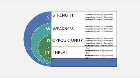 SWOT ANALYSIS || FREE POWERPOINT TEMPLATES