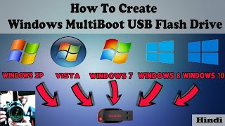 how to make a multi-bootable usb with ventoy - boot multiple iso files from one usb!