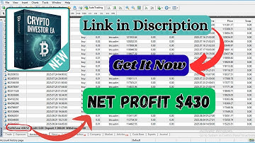Crypto Investor EA – BTCUSD M15 Strategy Review & Backtest | MT4 News Scalping