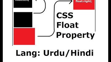 Learn how to use CSS Float Property Urdu/Hindi