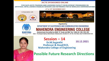 AICTE ATAL FDP  Session 14 - Possible Future Research Directions