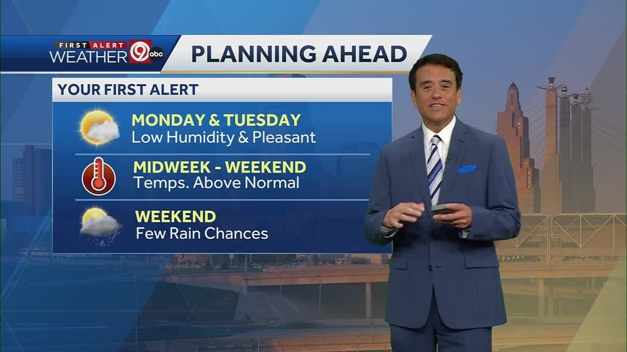 A pleasant start to the week in Kansas City - YouTube