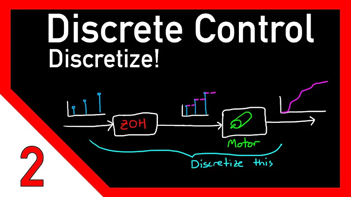 Discrete control #2: Discretize! Going from continuous to discrete domain