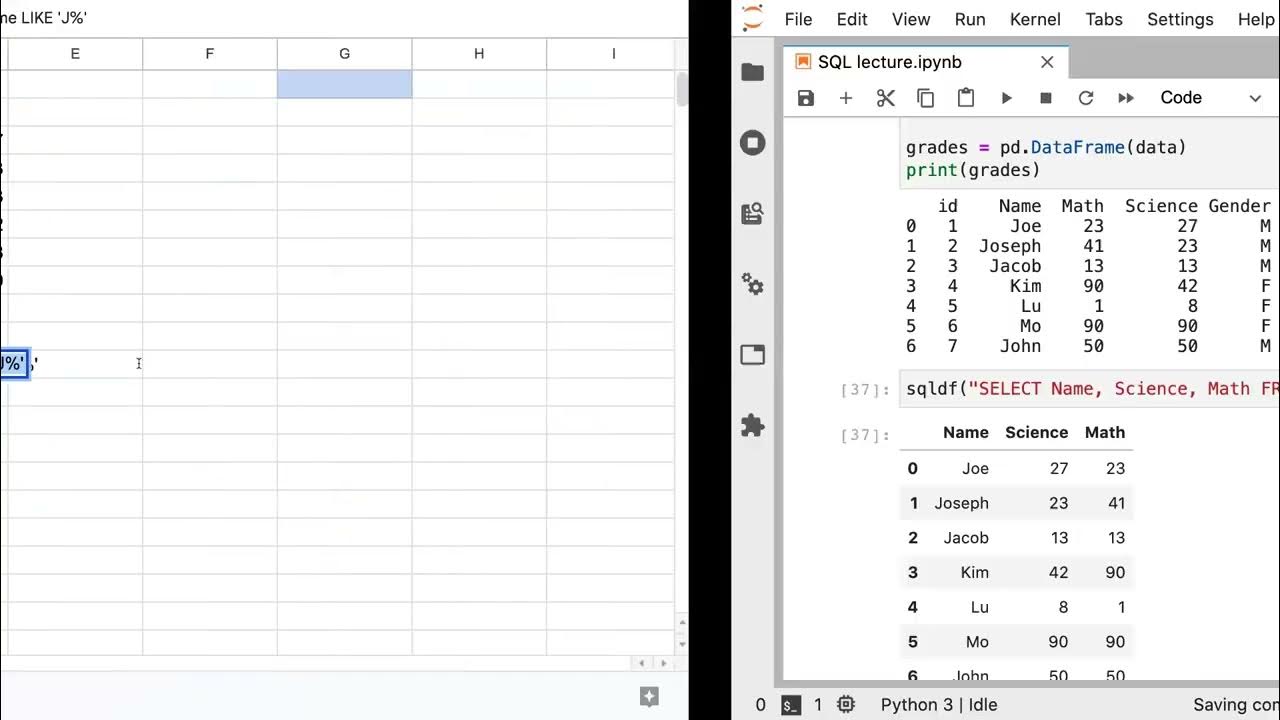 SQL LIKE keyword YouTube