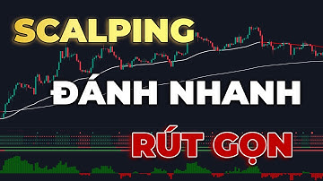 X3 Tài Khoản Sau 100 Trade, Mình Học Được Từ Nước Ngoài Chiến Thuật Này EMA + Trend Meter - mInvest