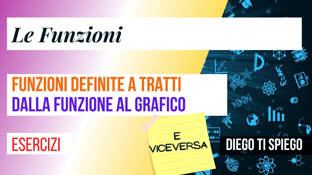 FUNZIONI DEFINITE A TRATTI: dalla funzione al grafico e viceversa