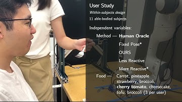 Supplemental video for "In-Mouth Robotic Bite Transfer With Visual and Haptic Sensing"
