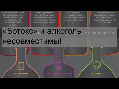 «Ботокс» и алкоголь несовместимы!