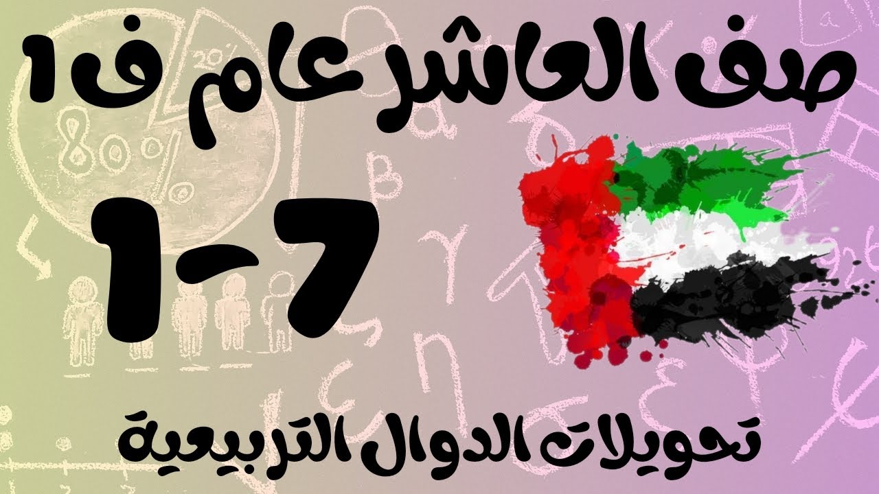 رياضيات الفصل الأول / صف العاشر عام/ تحويلات الدوال التربيعية