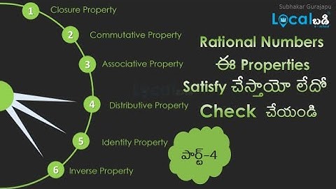 Distributive,Identity,Inverse properties of Rational numbers