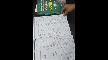 अभ्यासिका MPPSC PRE टेस्ट पेपर|| निर्माण आईएएस|| 100 PAPER || 10000 प्रश्न || mppsc questions book