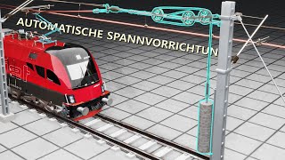 Bahnstromleitungen | Die Kunst, sie GERADE zu halten by Lesics Deutsch 175,324 views 1 year ago 8 minutes, 20 seconds