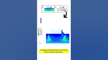 modeling an Earthquake Impact on a Gravity Dam in interaction with water