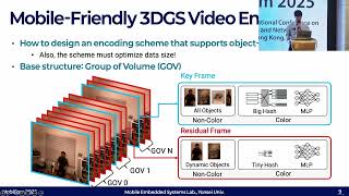 MobiCom 25 - Vega: Fully Immersive Mobile Volumetric Video Streaming with 3D Gaussian Splatting screenshot 5