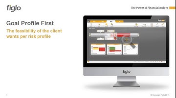 PowerPoint Mock-up Voorbeeld