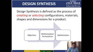 Machine Design (Lecture: 2) AESTHETIC CONSIDERATION OF DESIGN & ERGONOMICS