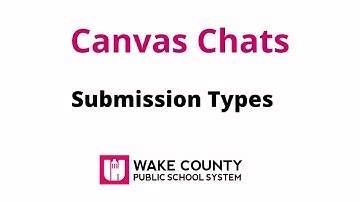 Canvas Chat: Submission Types