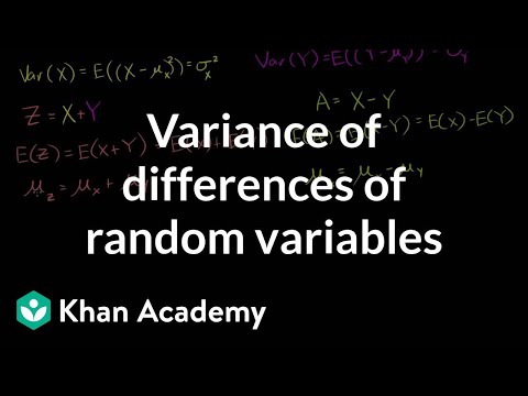 Видео: Какво е определението на думата променлива в математиката?