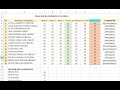 FUNCIONES-REGISTRO DE NOTAS EN EXCEL