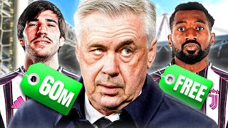 Rebuilding Juventus To Become Serie A Champions