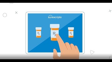 Surescripts Real Time Prescription Benefit - Drug Cost Conundrum