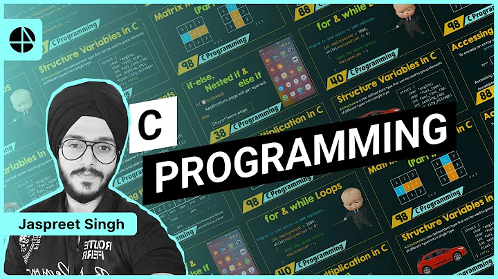 C Programming – Features & The First C Program