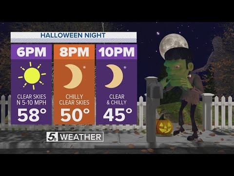 Cool and dry Halloween | Forecast - YouTube