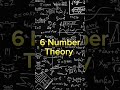 Top 5 Most Challenging Math Topics of 2023 ๐