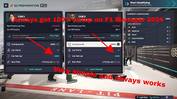 How To Always Get 100% Setup In F1 Manager 2024 (Any Platform)