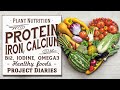 ★How to Get Protein, B12, Calcium, Iron, Vitamin D & more on a Whole Food Plant Based Diet (6 Weeks)