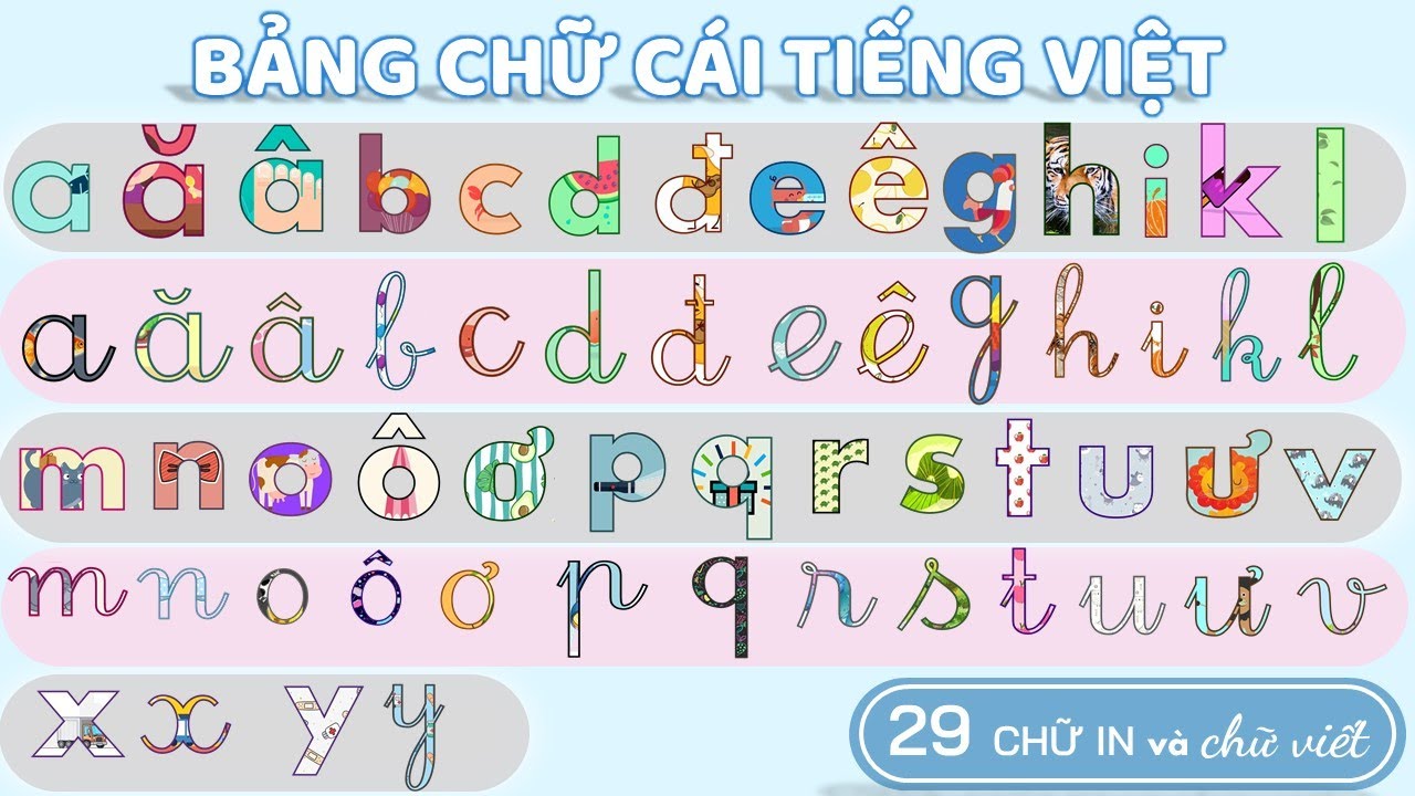 Bảng chữ cái Tiếng Việt: Giúp nhận diện 29 CHỮ IN và... - youtube
