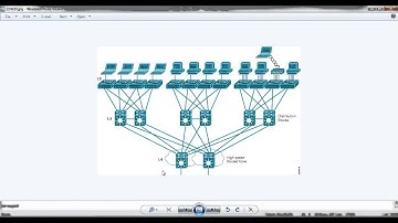CCNP Switching  300-115 Ahmed Nazmy  -8