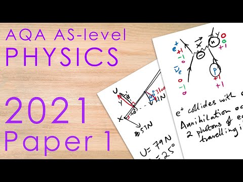 AQA AS 2021