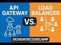 Load Balancer vs API Gateway