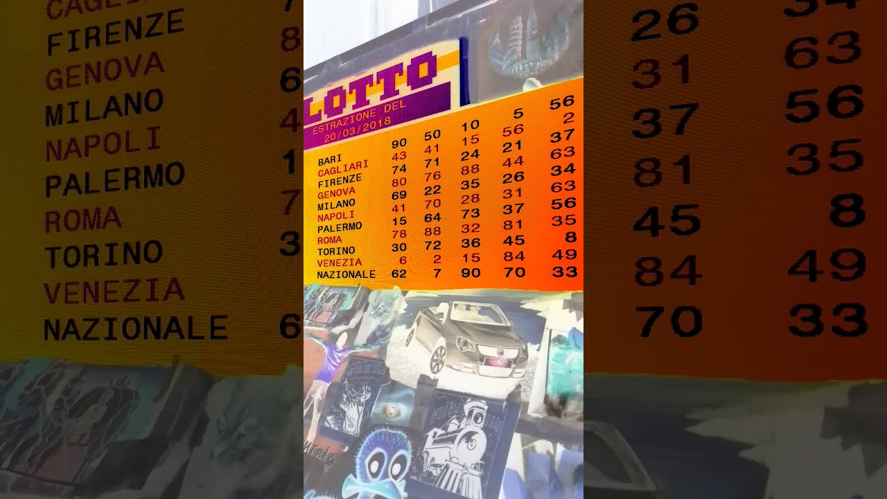 Estrazione del Lotto del 1 Marzo 2018 | Estrazionilottooggi.it