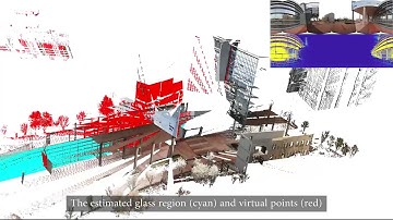 Virtual Point Removal for Large-Scale 3D Point Clouds With Mutiple Glass Planes