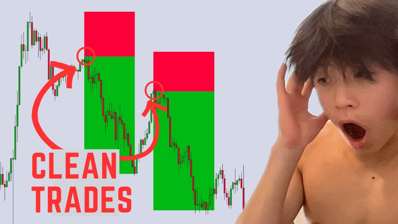 Day Trading + Analysis - Clean ASF Trades !!! ( Backtesting Pairs )GBP ...