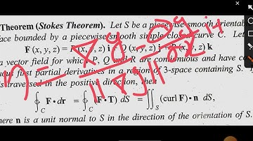 IMPORTANT THEOREMS//Complement ary mathematics